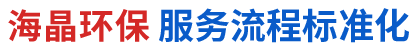 服務流程標準化
